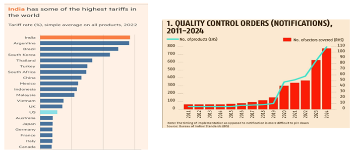 protectionism